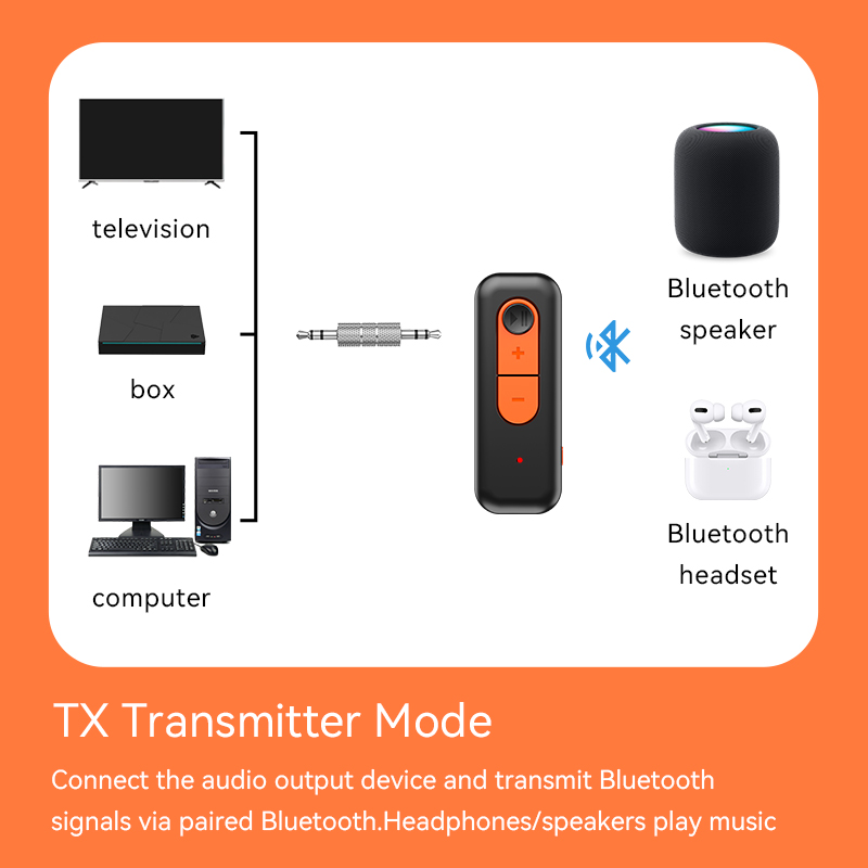 Récepteur audio Bluetooth 5.4  - Desk Hifi Setup avis et prix