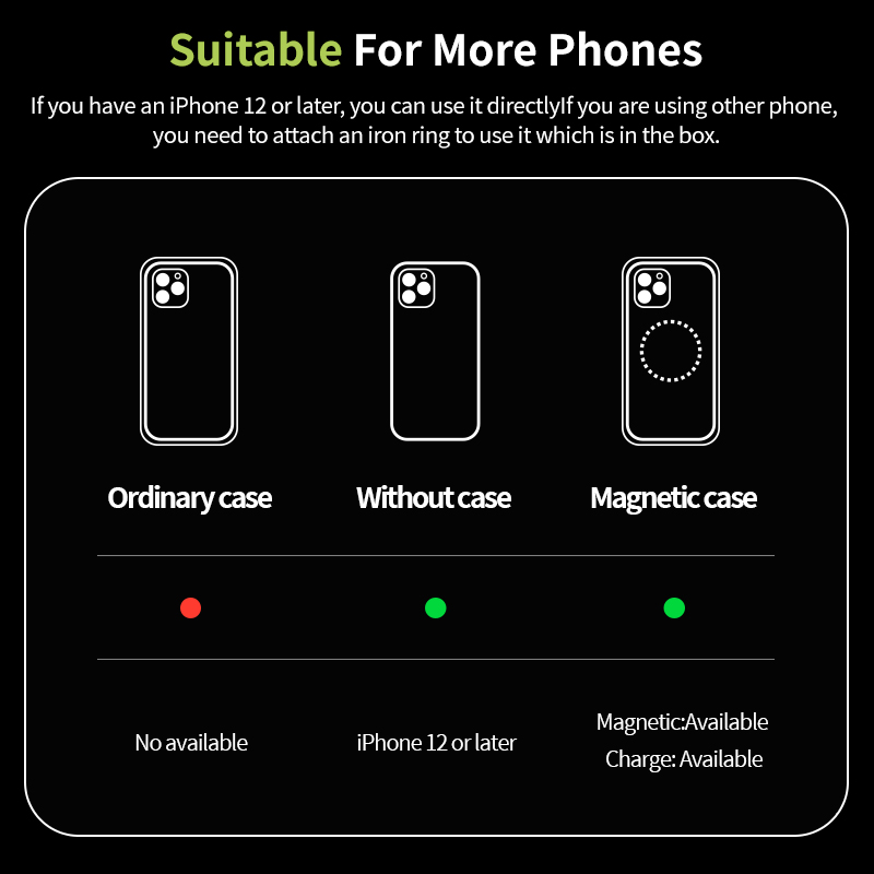 Support de téléphone magnétiqu - Dual Phone Holder avis et prix