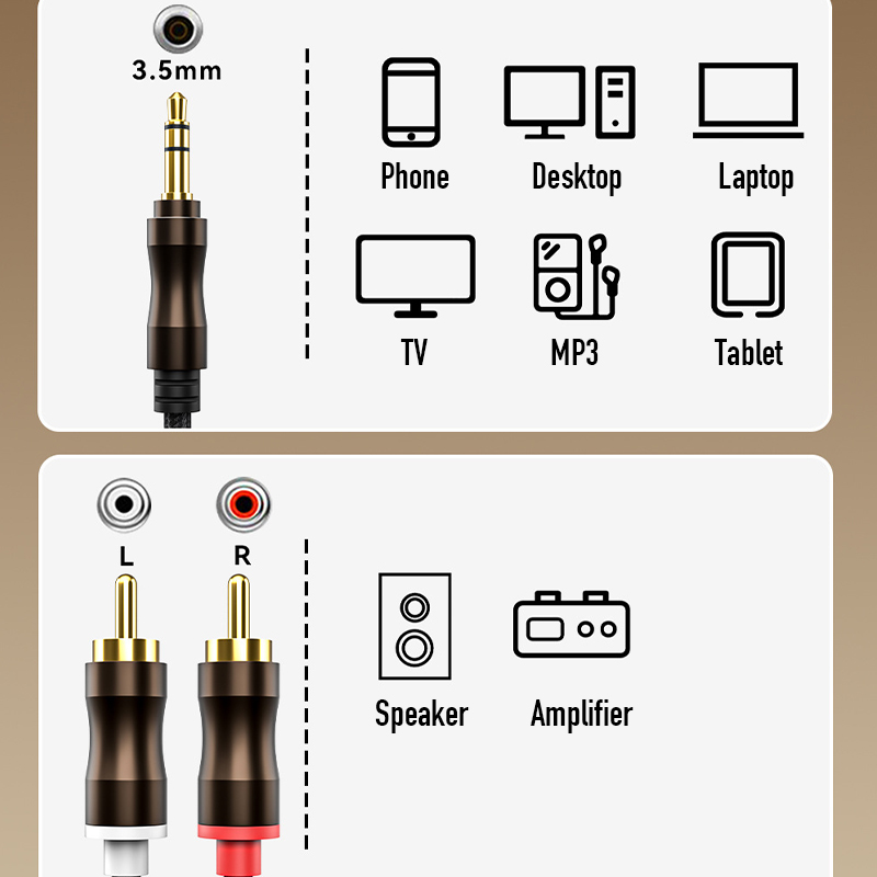 Câble audio RCA vers Jack 3,5  - Desk Hifi Setup avis et prix